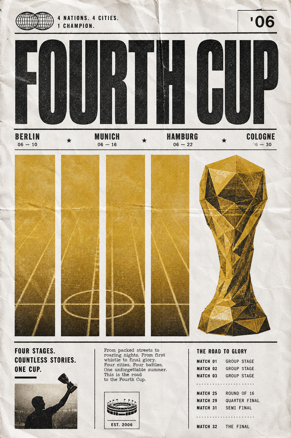 v1forme football  fourth cup